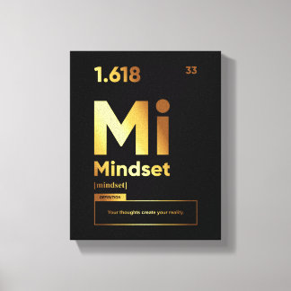 Mindset Definition | Motivierend Poster Leinwanddruck