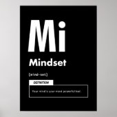 Mindset - Erfolgsfaktor - Motivierend Poster (Vorne)