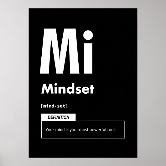 Mindset - Erfolgsfaktor - Motivierend Poster (Vorne)