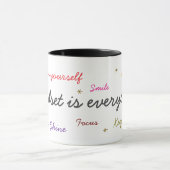 Mindset is everything tasse (Zentrum)