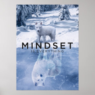 Mindset ist alles, das Erfolgsrezept für den Arkti Poster