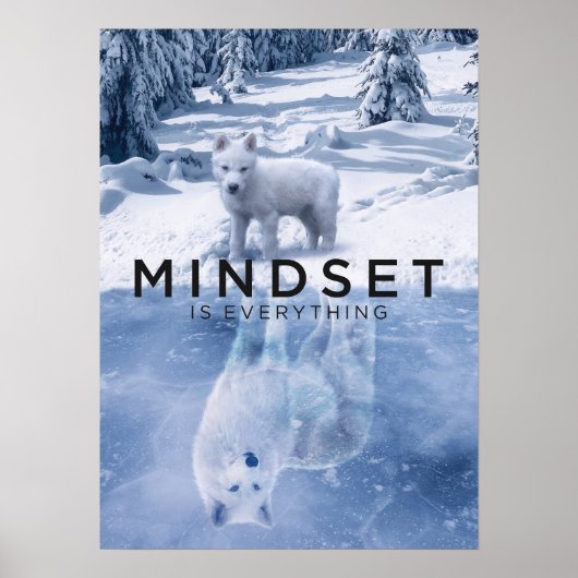 Mindset ist alles, das Erfolgsrezept für den Arkti Poster (Vorne)