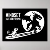 Mindset ist alles, Dragon - Erfolgsmotivation Poster (Vorne)