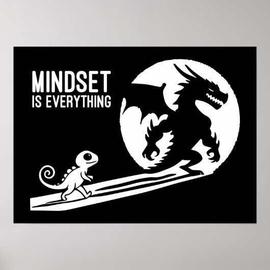 Mindset ist alles, Dragon - Erfolgsmotivation Poster (Vorne)