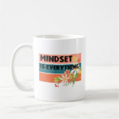 Mindset ist alles  kaffeetasse (Links)