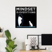 Mindset ist alles Motivierend Zitat Poster (Heimbüro)