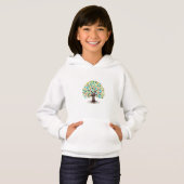 "Mindset: Power der Perspektive" Hoodie (Vorne ganz)