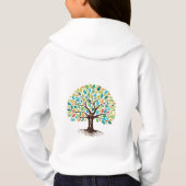 "Mindset: Power der Perspektive" Hoodie (Rückseite)