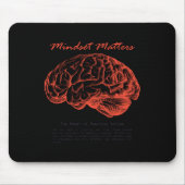 Mindset S Creative S Design Sticker Mousepad (Vorne)