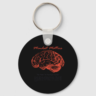 Mindset S Creative S Design Sticker Schlüsselanhänger