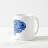 MINDSET-Tasse Kaffeetasse (VorderseiteRechts)