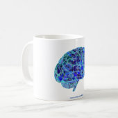 MINDSET-Tasse Kaffeetasse (Vorderseite Links)