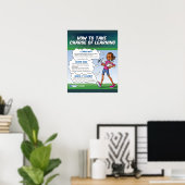 Mindset Works übernimmt die Verantwortung für das Poster (Heimbüro)