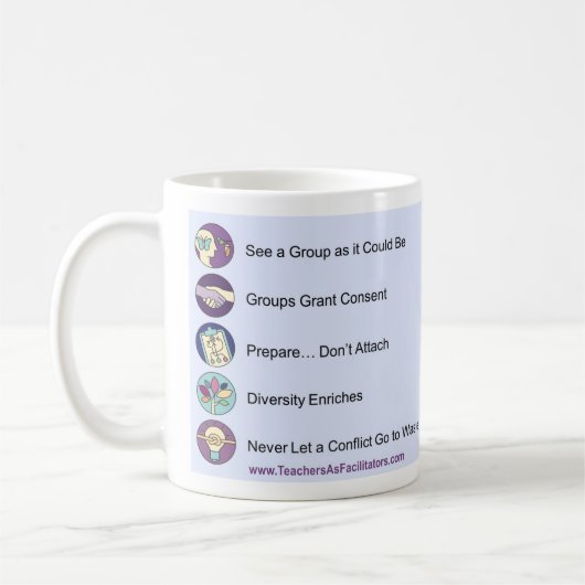 Mindsets TAF-Tasse Kaffeetasse (Links)