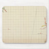 Mine Mine Maps Nummer I Mousepad (Vorne)