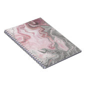 Mineralischwasser Notizblock (Rechte Seite)