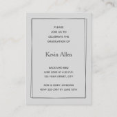 MINI 3.5" X 2.5" Bild Einladungen (Rückseite)