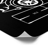 Mini - Blueprint-Plakat Poster (Ecke)