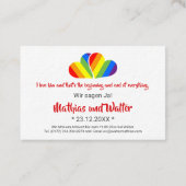 Mini Einladungskarten! Visitenkarte (Rückseite)