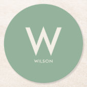 Mini Green Monogram Personal Party Runder Pappuntersetzer (Vorderseite)