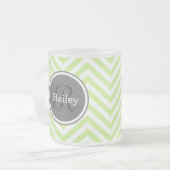 Mini Green Zickzack Monogram Mattglastasse (Vorderseite Links)