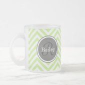 Mini Green Zickzack Monogram Mattglastasse (Links)