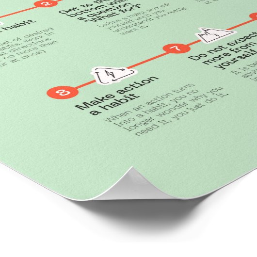 Mini Habits Quote Poster Mitarbeiter Motivierend (Ecke)