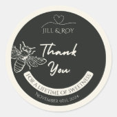 Mini Honey Jar Lid Stickers (Vorderseite)