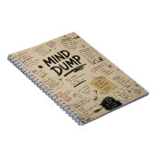 Mini-Notizbuch für Gedanken-Dump Notizblock (Rechte Seite)