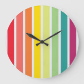 Mini Spectrum Große Wanduhr (Vorderseite)