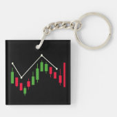 Mini Trading Schlüsselanhänger - Bull oder Candles (Rückseite)