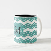 Mini-Zickzack-Monogramm Zweifarbige Tasse (VorderseiteRechts)