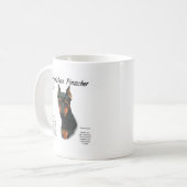 Miniature Pinscher (blk/rust) Historie Design Kaffeetasse (Vorderseite Links)
