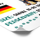 Miniature Schnauzer Origin Funny Mini Schnauzer Lo Poster (Ecke)