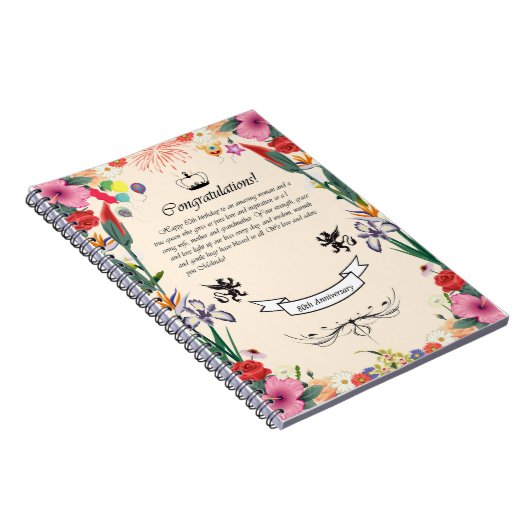 Miniklemmbrett Notizblock (Rechte Seite)