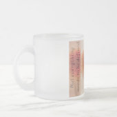 Minimal Abstract Floral Mug with Quote Mattglastasse (Links)