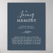 Minimal bleihaltiges Schwarz in einem Gedächtnistr Poster (Vorne)