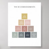 Minimal der 10 Gebote Plakat (Vorne)
