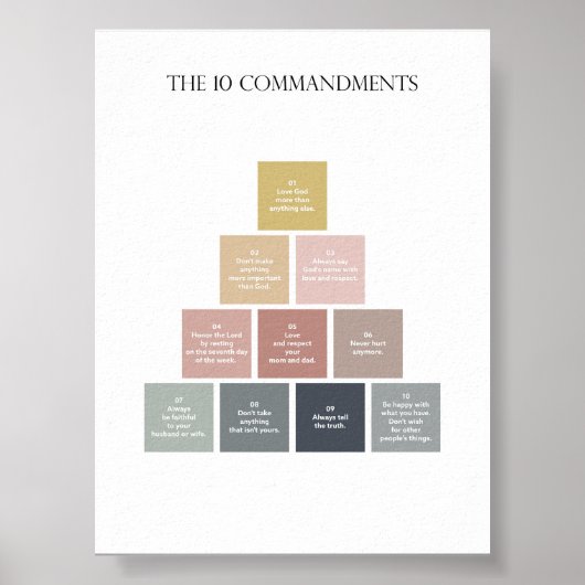 Minimal der 10 Gebote Plakat (Vorne)