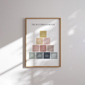 Minimal der 10 Gebote Plakat