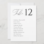 Minimal einfache Hochzeittisch-Seekarten Einladung (Rückseite)