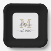 Minimal Elegant Gold Monogram Family Year Est. Pappteller (Vorderseite)