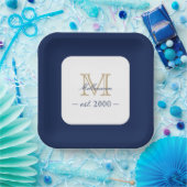 Minimal Elegant Gold Monogram Family Year Est. Pappteller (Party)