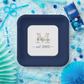 Minimal Elegant Gold Monogram Family Year Est. Pappteller (Party)