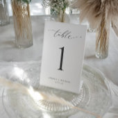 Minimal Modern Simple Wedding Table Numbers 4x6 Sockelschild
