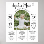 Minimal Modernes Foto 1. Geburtstag Meilenstein Ze Poster (Vorne)