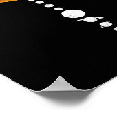 Minimal Solar System Poster (Ecke)