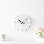 Minimale Aussage Runde Wanduhr (Zuhause)