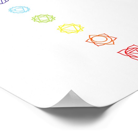 Minimale Chakra-Liniensymbole Poster (Ecke)