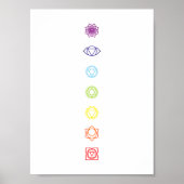Minimale Chakra-Liniensymbole Poster (Vorne)